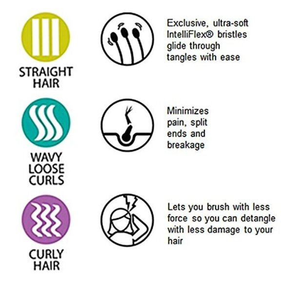 ❤WET BRUSH PROFESSIONAL GRADE - PRO PADDLE DETANGLER - NEW IN BOX - Picture 4 of 13